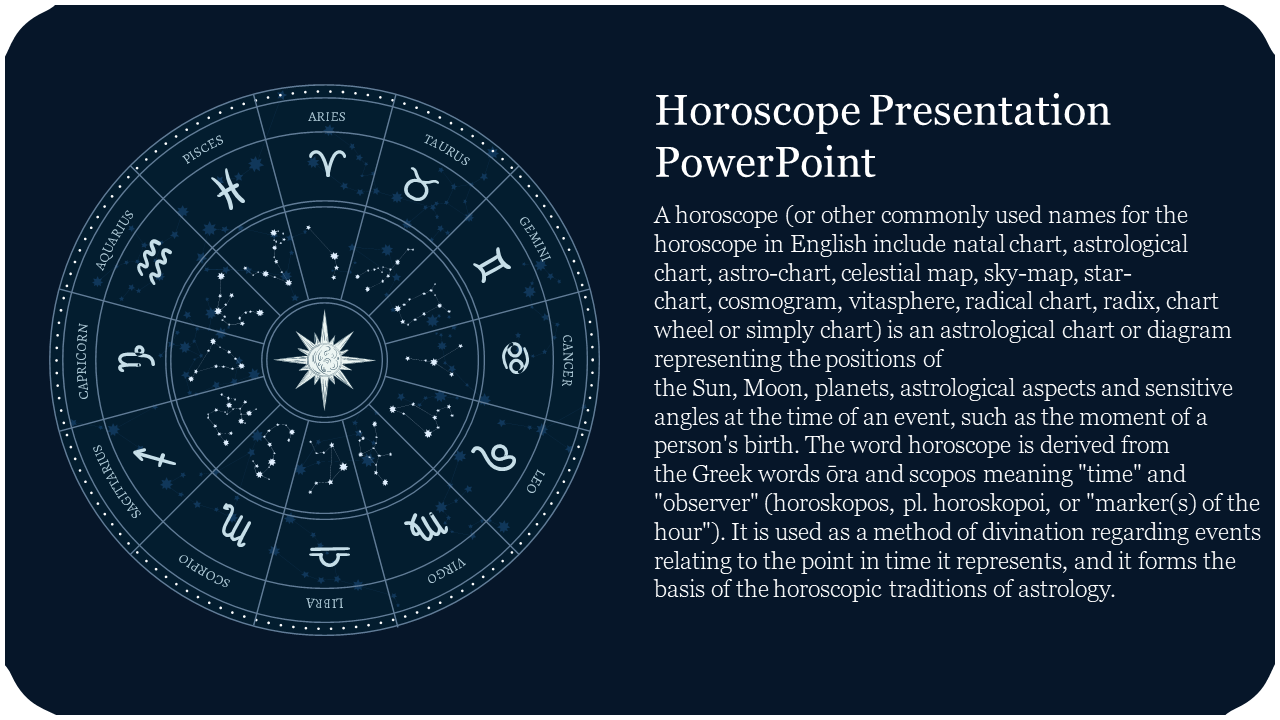 Horoscope Presentation PowerPoint